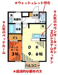 ラクリアスの物件間取画像